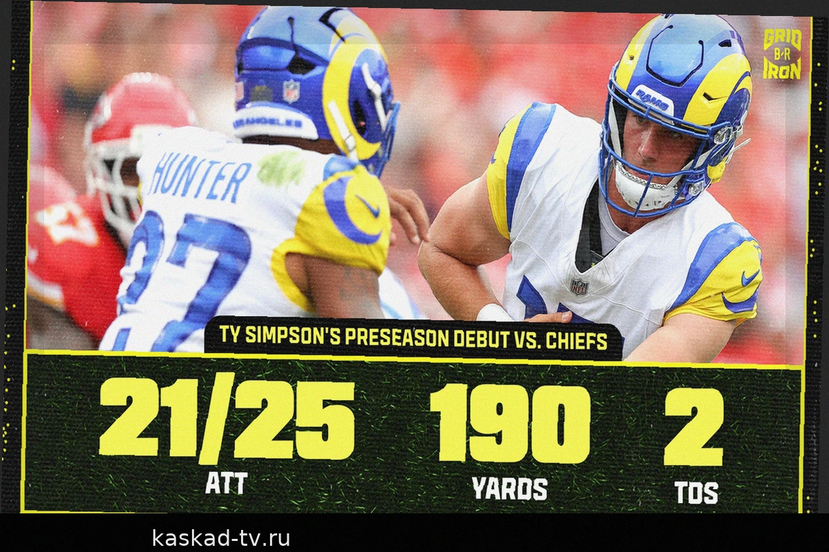 Статистика и яркие моменты матча Rams vs. Chiefs: Тай Симпсон, Стэтсон Беннетт, Джастин Филдс